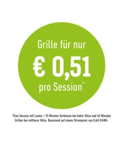 Weber Elektrogrill Lumin, Ca. B66/H30,5/T48,5 Cm -Gardena Verkäufe 2031391 6691406 WE DE 007 Lumin Kostenauslobung DEAT