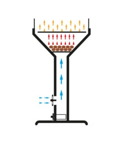 Tepro Edelstahl- Trichtergrill Vista 21 Tepro Edelstahl- Trichtergrill Vista -Gardena Verkäufe 2190163 WE DE 005 EdelstahlgrillVista