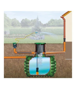 GARANTIA Zisterne Cristall-Erdtank -Gardena Verkäufe 2654879 2654911 WE DE 002 GARANTIAZisterneCristallErdtankRegentonneRegentankRegentankErdtank