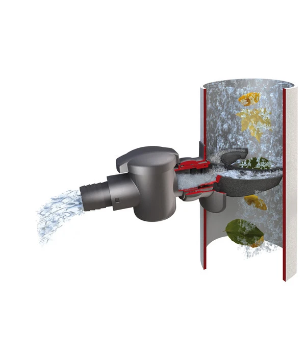 GARANTIA Regensammler Speedy DN 70-100 4 GARANTIA Regensammler Speedy DN 70-100 – Bild 2