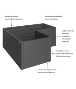 Biohort Metall-HochBeet L, Ca. B201/H77/T201 Cm -Gardena Verkäufe 4045746 WE IG 001 BiohortMetallHochbeetGroesseLDunkelgrau