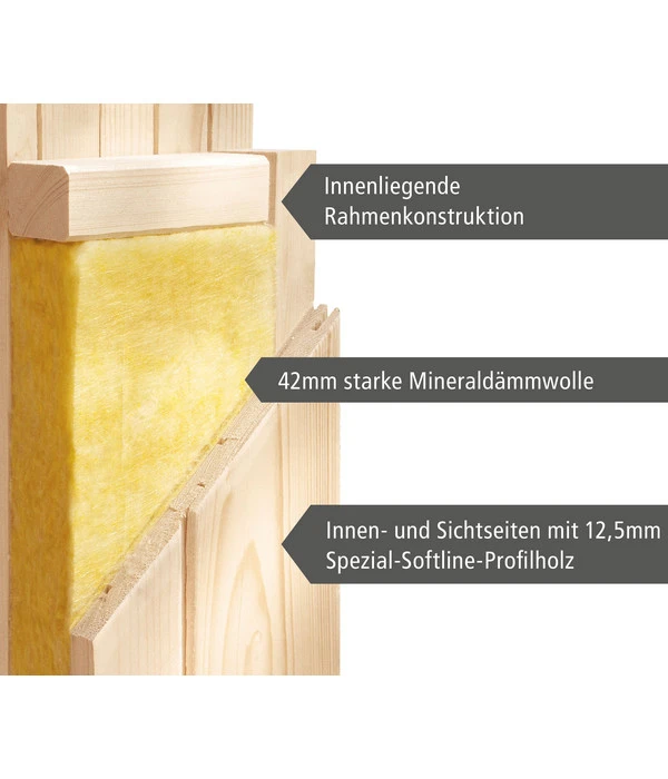 Wolff Finnhaus Innensauna De Luxe Diona, Ca. B210/H202/T132 Cm 11 Wolff Finnhaus Innensauna De Luxe Diona, Ca. B210/H202/T132 Cm – Bild 9