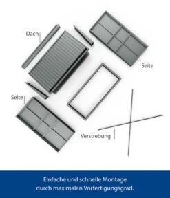 Hörmann Berry-Kaminholzregal Modern 13 Hörmann Berry-Kaminholzregal Modern -Gardena Verkäufe 6668123 WE DE 001 HoermannKaminholzregal