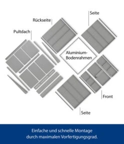 Hörmann Berry-Gerätehaus Classic-P Typ 2, Ca. B247,9/H232,3/T283,4 Cm -Gardena Verkäufe 6669014 WE DE 001 HoermannMetallgeraetehaus