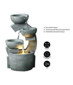 Dehner Polyresin-Gartenbrunnen Caserta, Ca. B41,5/H72/T37 Cm -Gardena Verkäufe 6742928 WE IG 001 BrunnenCasertaNEU