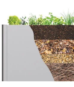 Biohort Metall HochBeet 1,5x0,5, Ca. B152/H77/T53 Cm -Gardena Verkäufe 6888762 WE DE 002 BiohotHochbeetNeu