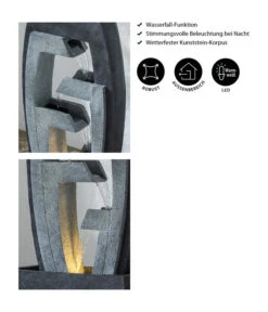 Dehner Polyresin-Gartenbrunnen Tokio, Ca. H92 Cm 13 Dehner Polyresin-Gartenbrunnen Tokio, Ca. H92 Cm -Gardena Verkäufe 6911192 WE IG 001 DehnerPolyresinGartenbrunnenTokio