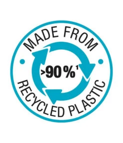 GARDENA Grundausstattung Ecoline -Gardena Verkäufe 6916167 WE DE 010 GrundausstattungEcolineN