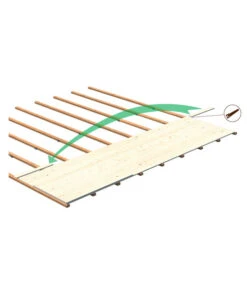 Palmako Fußboden Für Gartenhaus Klara, Ca. 17 M² -Gardena Verkäufe 6978431 WE DE 002 FussbodenKlaraNatur