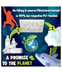 WILD REPUBLIC® Stofftier Wolf, Liegend -Gardena Verkäufe WildRepublic Umweltbanner 3